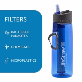 LifeStraw Go 2 Nachfüllbare Wasserflasche mit Eingebautem Filter